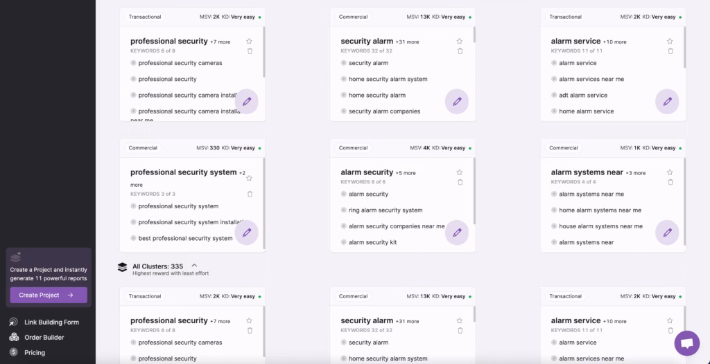 screenshot of automated keyword clustering using Search Atlas dashboard