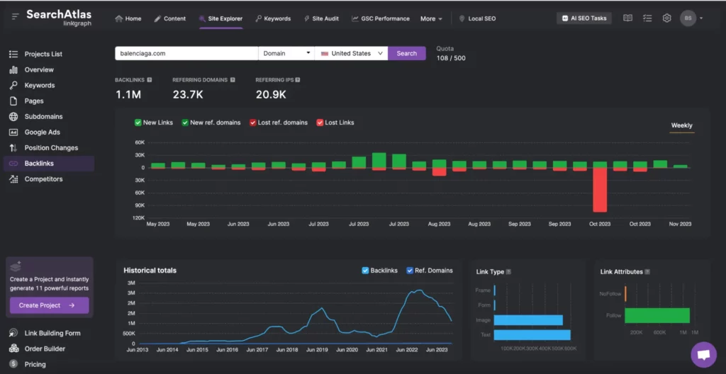 Search Atlas Competitor Backlink Analysis Dashboard