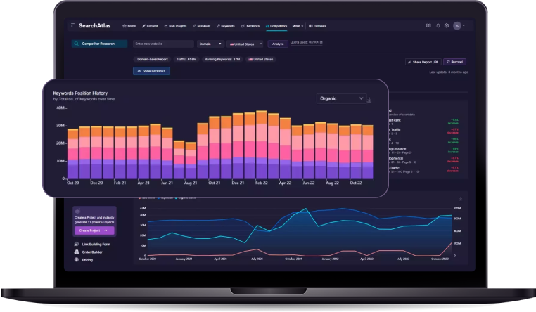 Take your clients on a thrilling SEO journey