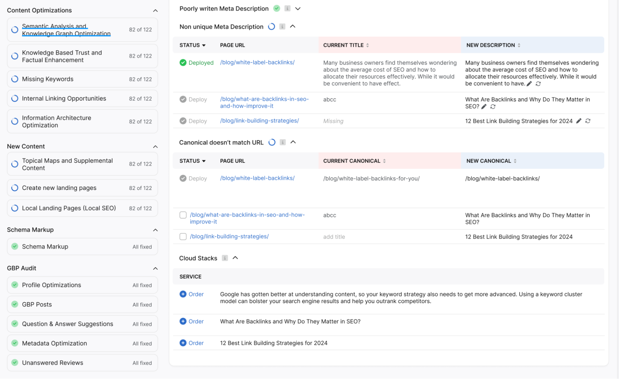 Otto SEO detecting technical issues and deploying fixes