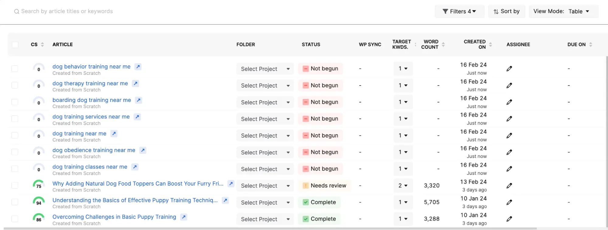 A screenshot of the Google search results page optimized for SEO keyword research.