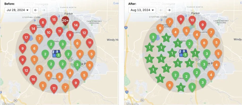 Just image what we will be able to do in 3 months!