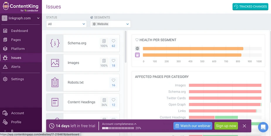 The internal linking profile of this content will play a big role in which landing pages of your website rank in Google.
