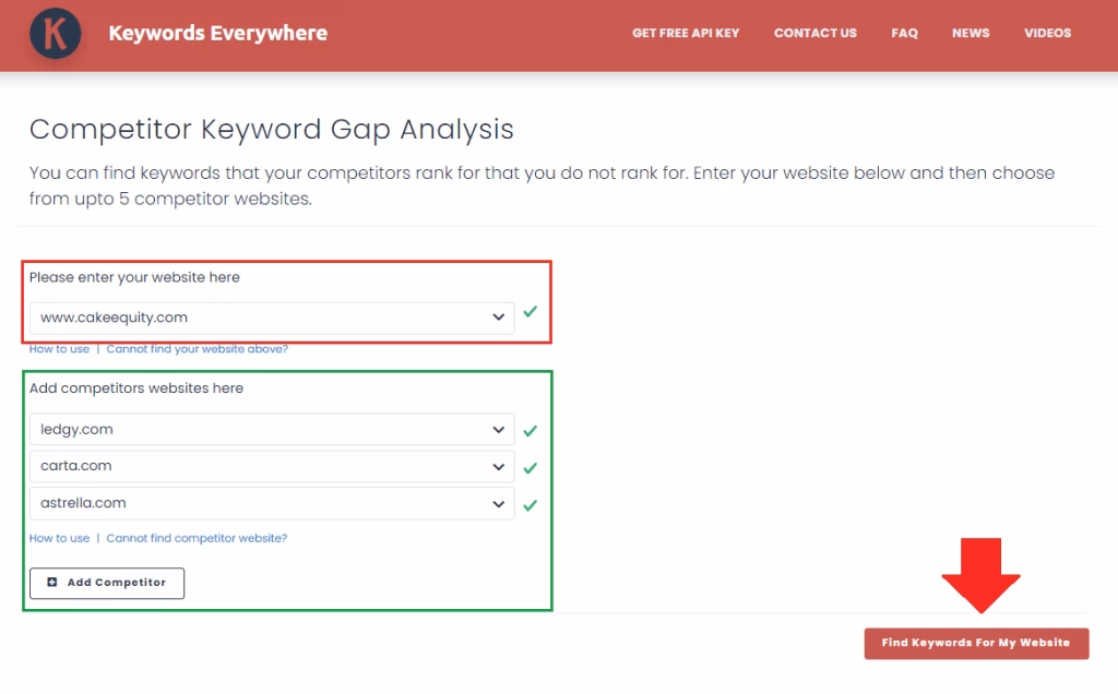 keywords everywhere Competitor Keyword Gap Analysis