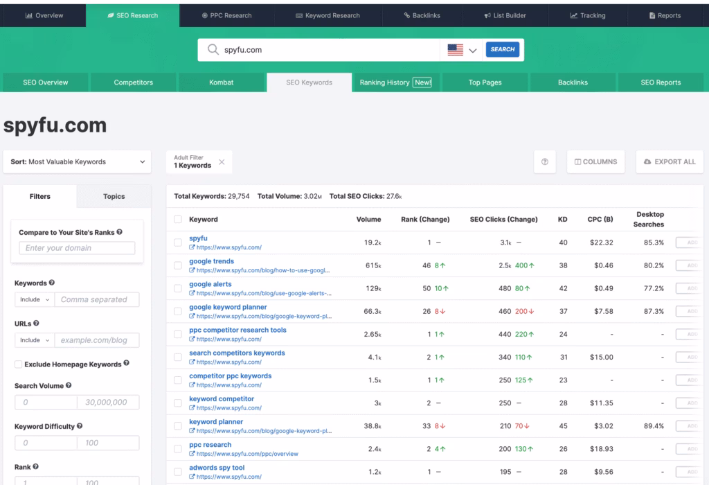 Spyfu keyword research product feature