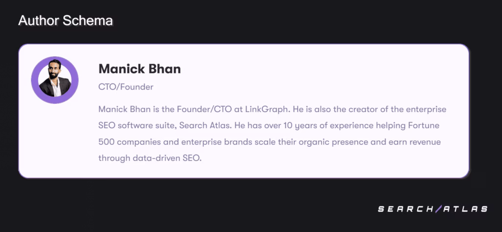 author schema markup manick bhan