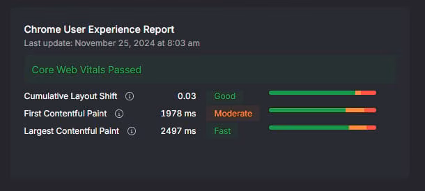 core web vitals chrome experience report search atlas