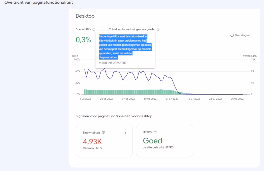 google search console experience