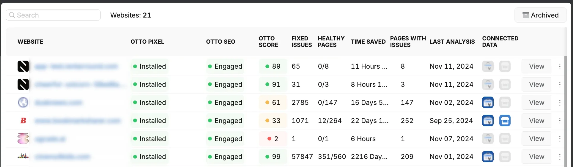 Screen displaying press release distribution options with checkboxes for various channels, optimized by Otto SEO. A purple arrow points to a highlighted "Publish to 5 channels" button at the bottom.