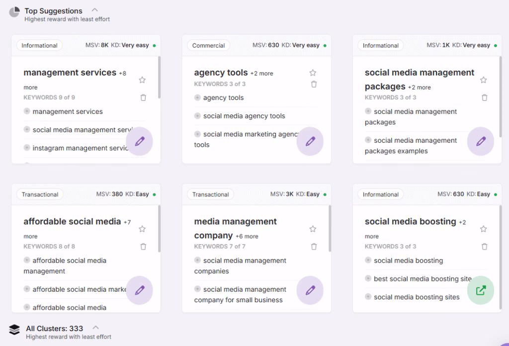 search atlas content planner tool top suggestions