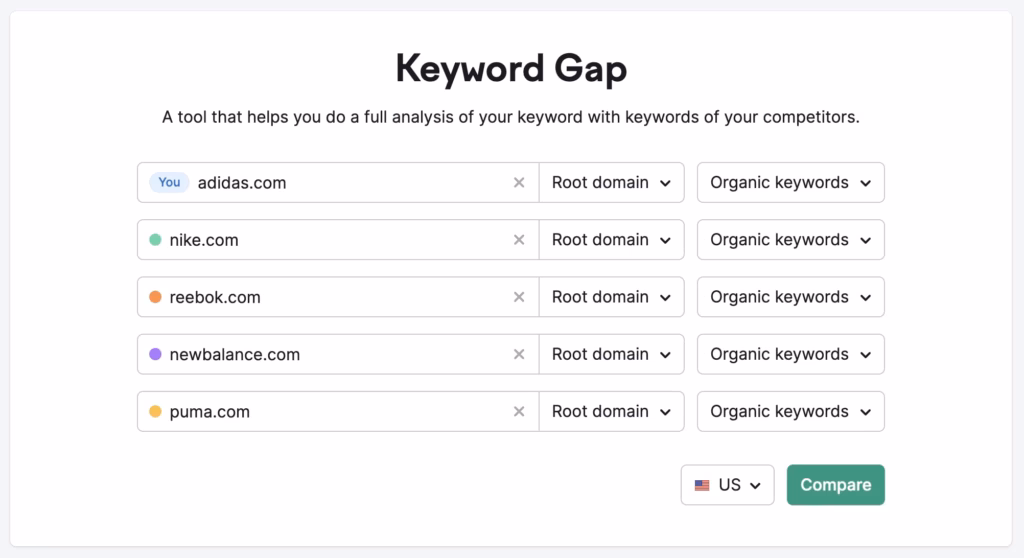 semrush Keyword Gap