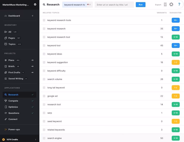 MarketMuse Keyword Research Feature
