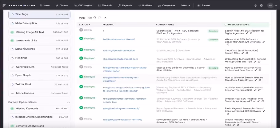 OTTO by Search Atlas Title Tags Automation