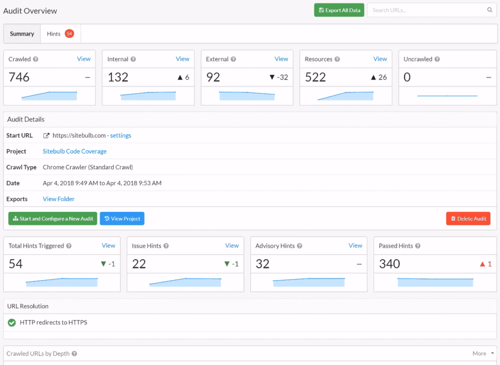 Sitebulb audit dashboard example