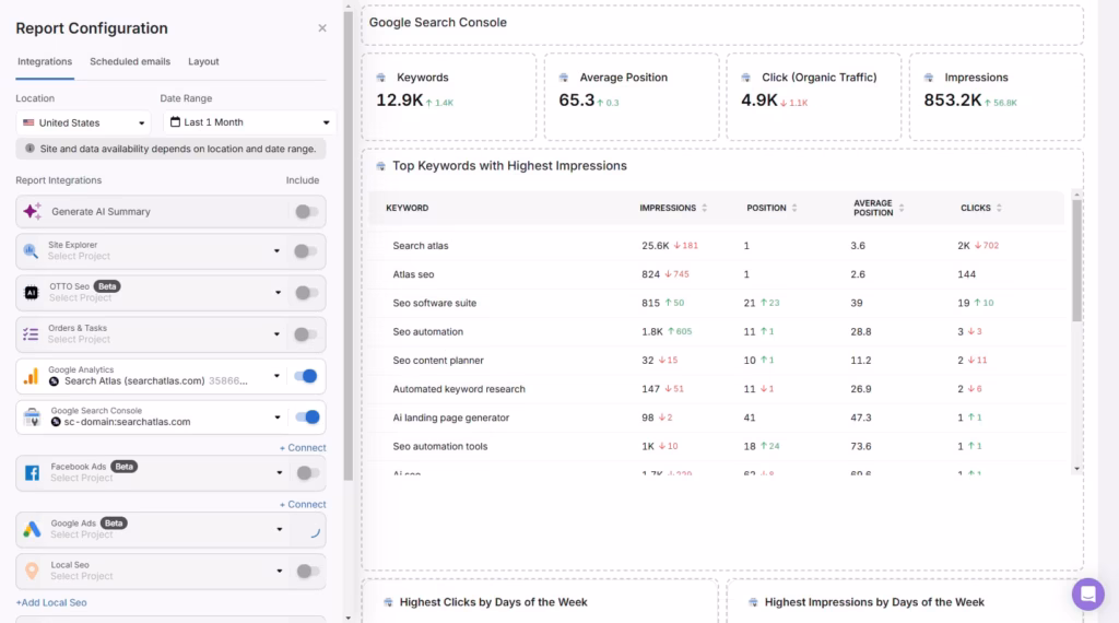 search atlas report builder google search console GSC