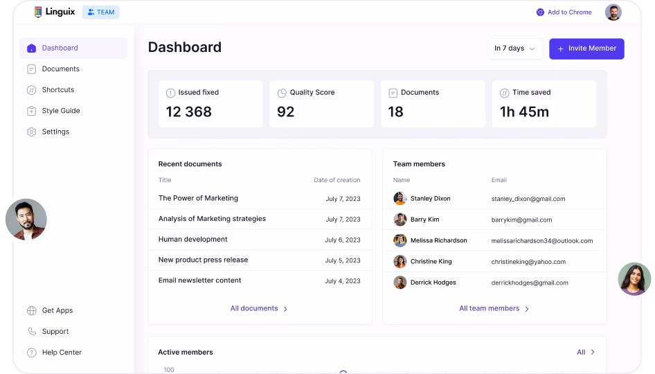 Linguix content editor tool