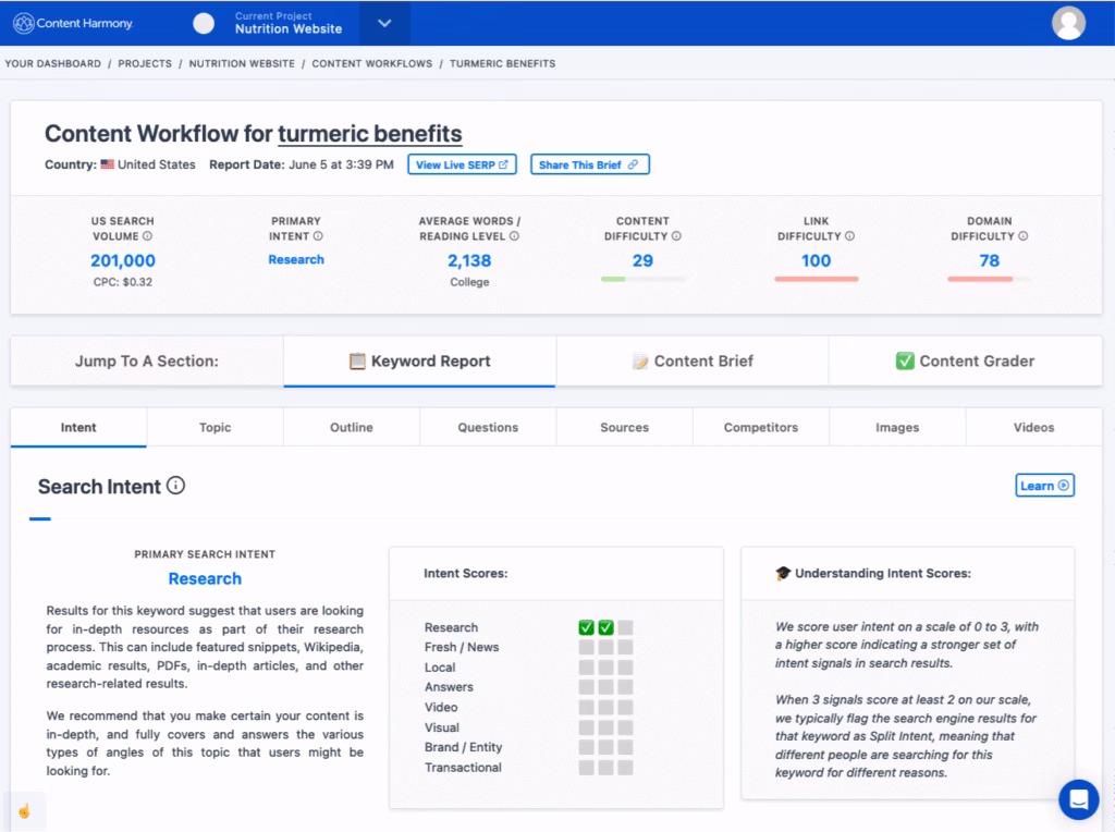 content harmony content editor tool