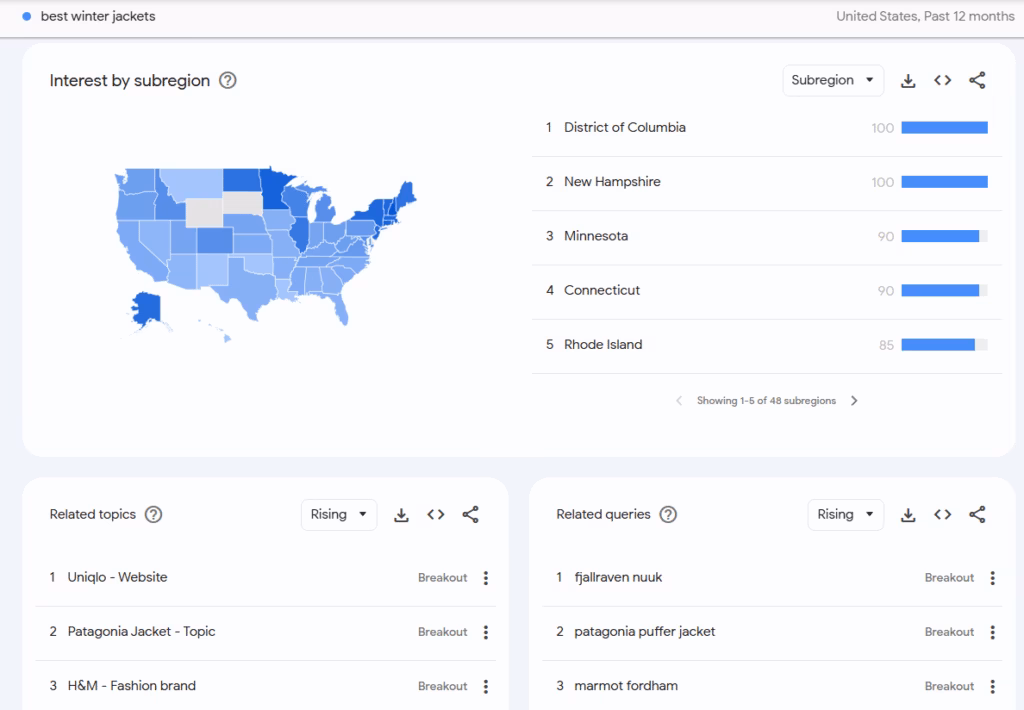 google trends regional trend example best winter jackets search atlas