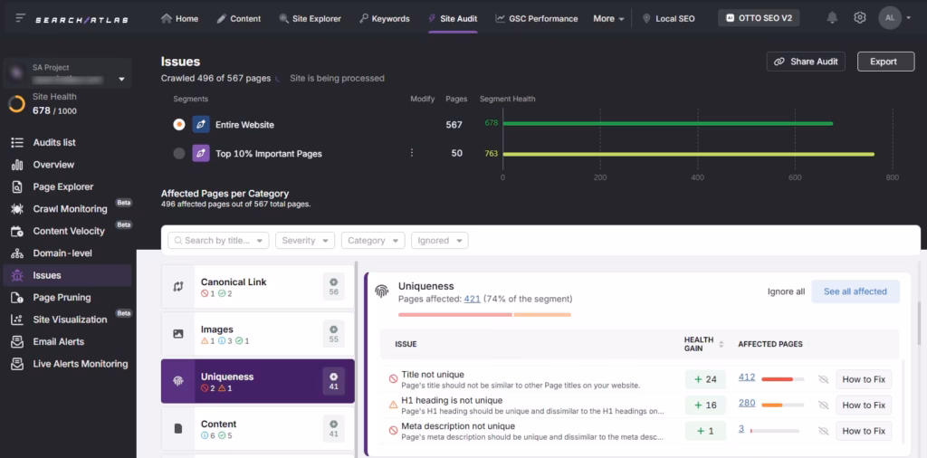 search atlas audit tool uniqueness