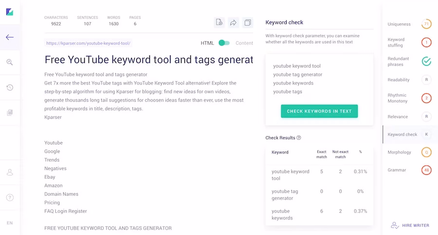 Copywritely Readability Checker