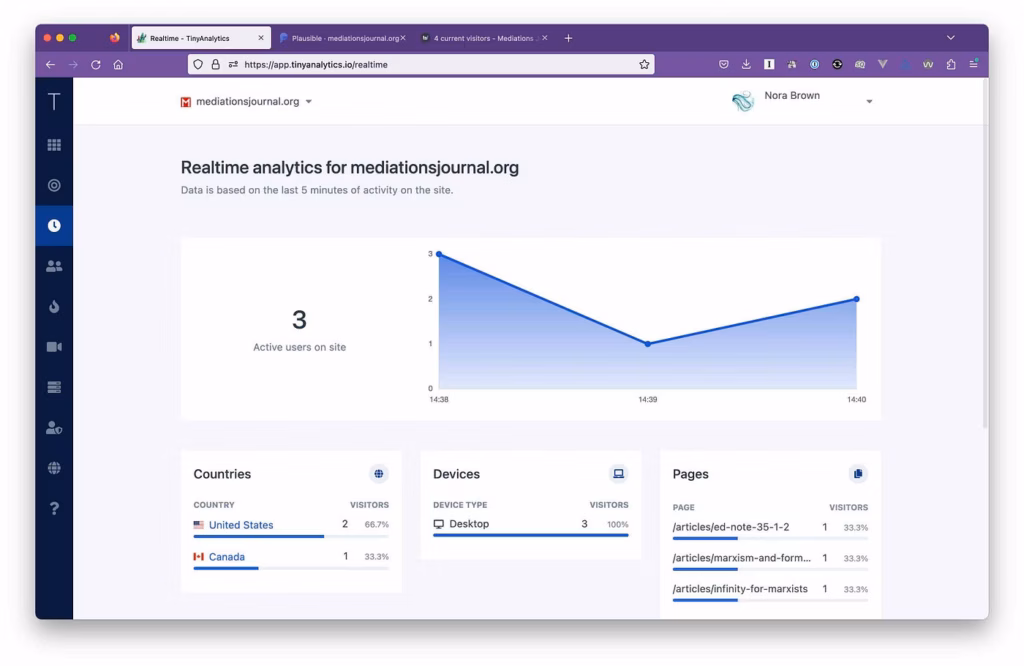 TinyAnalytics dashboard