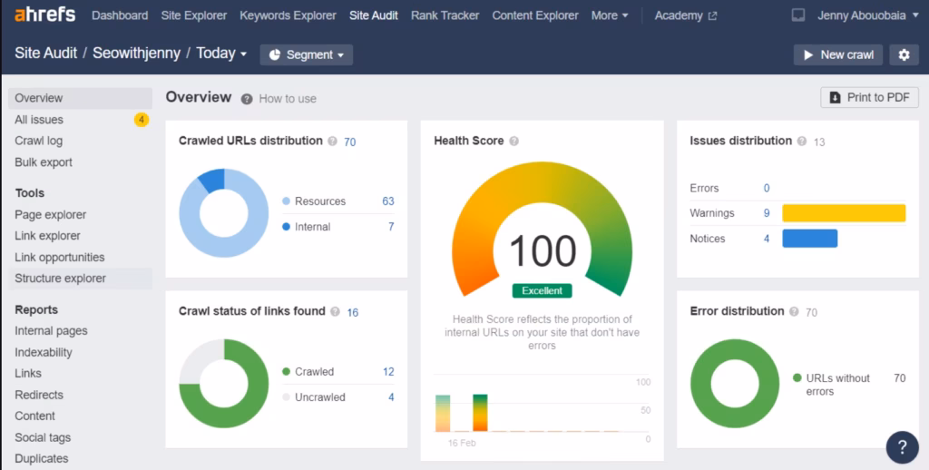 ahrefs User Experience
