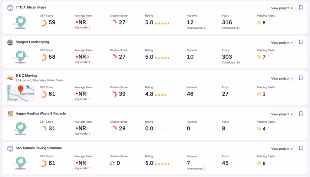 SA Dashboard shows list