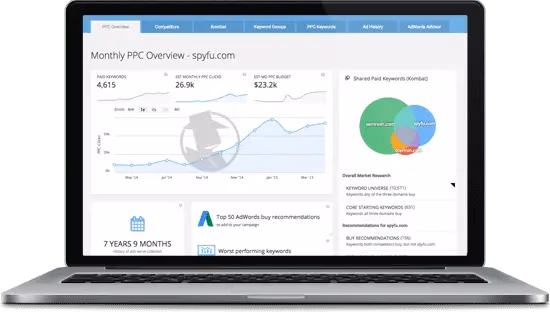 SpyFu PPC Research tool