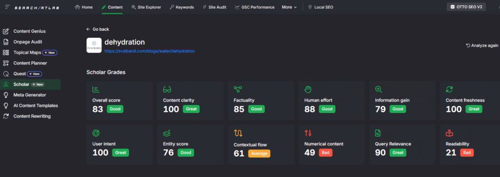 search atlas scholar onpage all scores