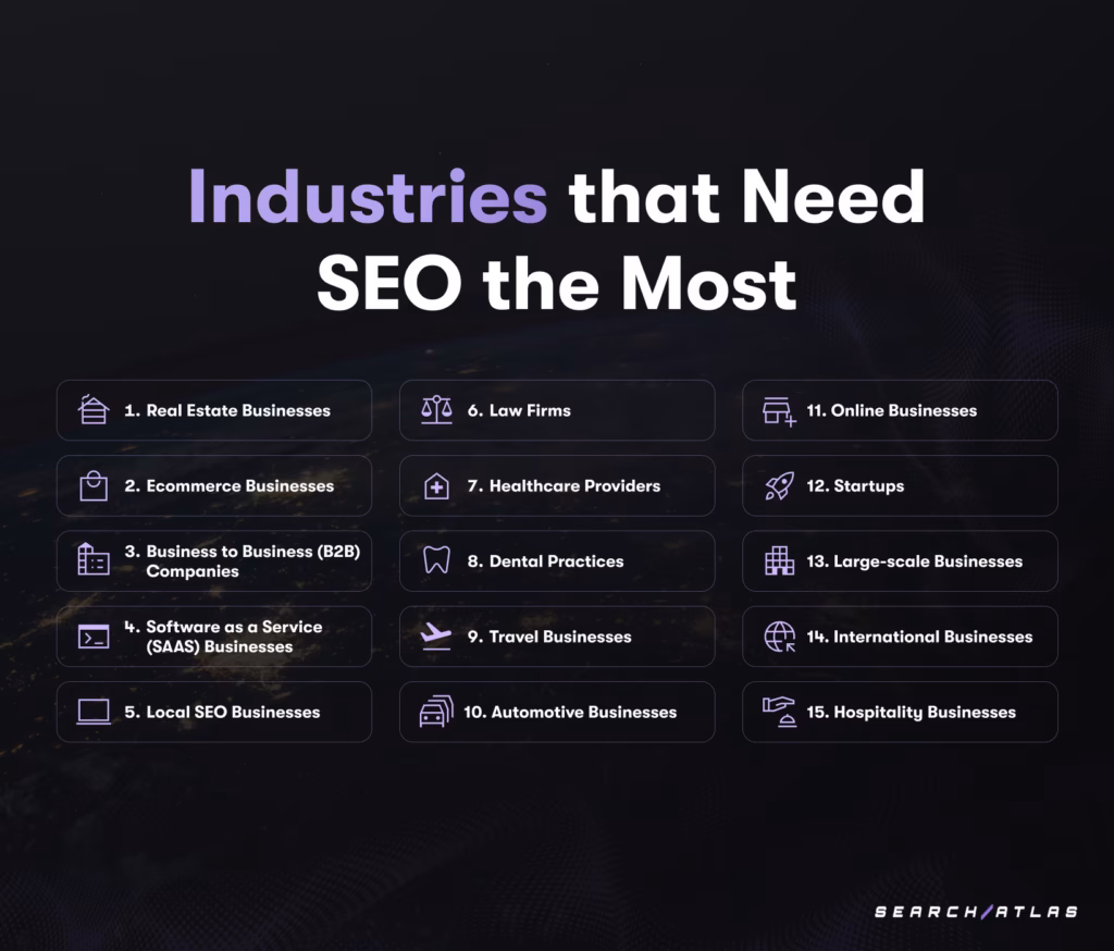 What Industries Need SEO the Most?