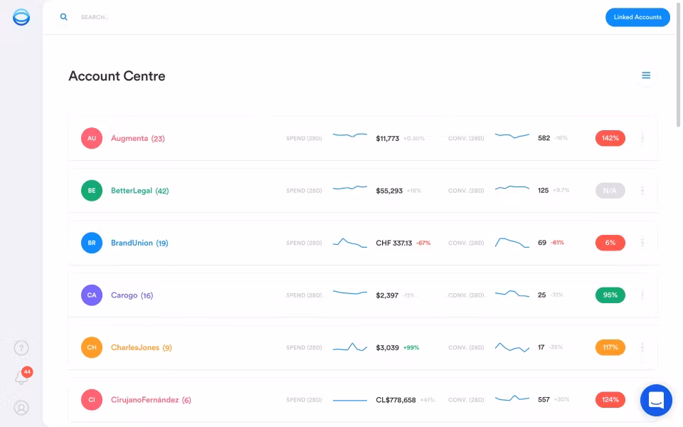 opteo dashboard account centre