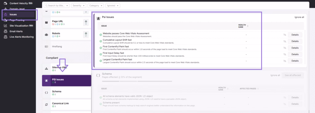 PSI issues in site audit