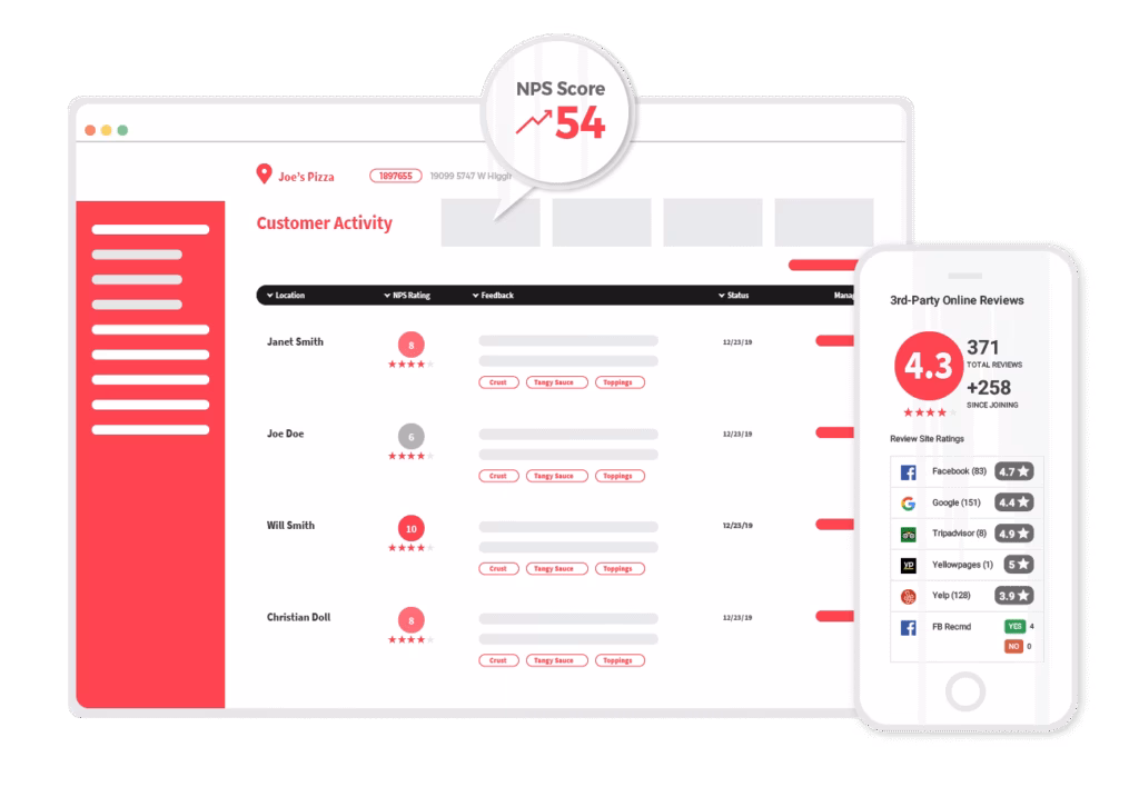 Google Business Profile Management