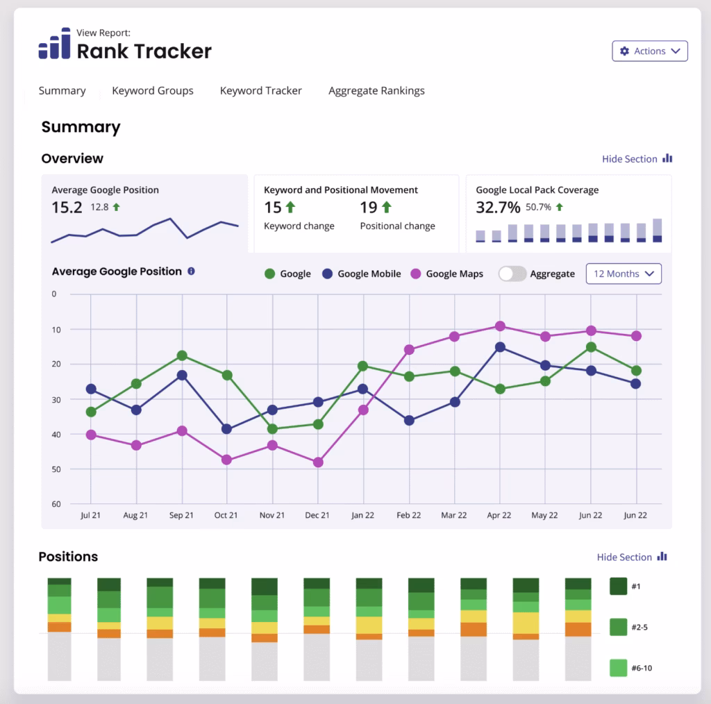 Screenshot Local Rank Tracking brightlocal