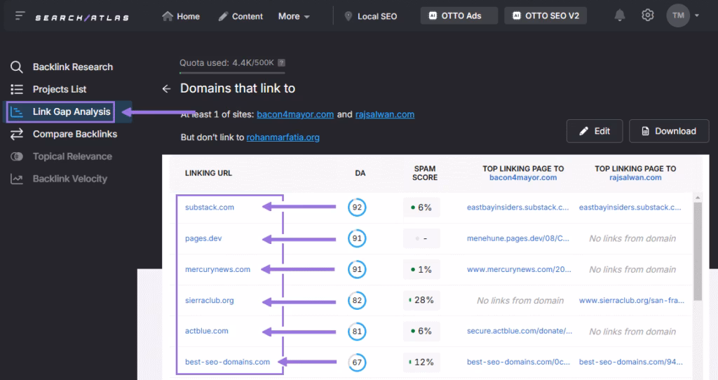 link gap analysis tool interface