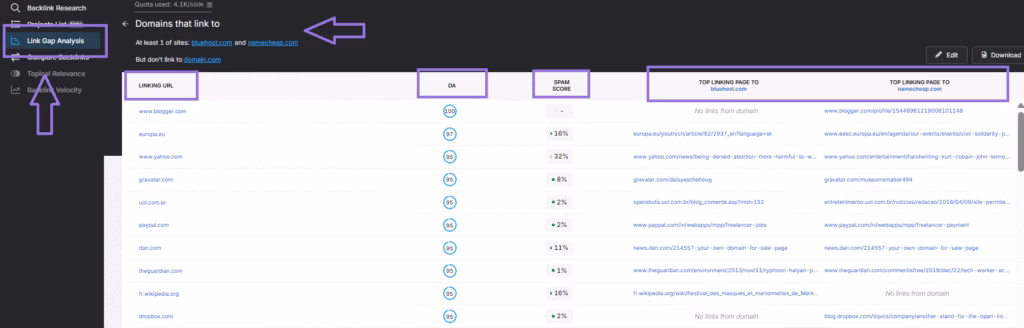 monitoring in the search atlas link gap analysis tool