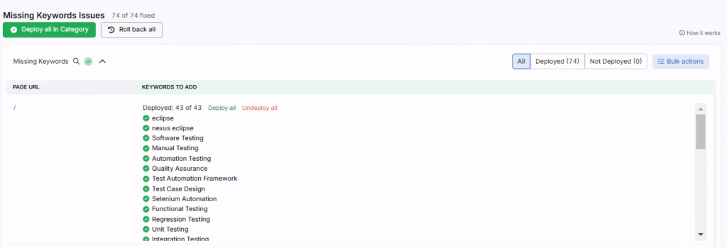 missing keywords analysis