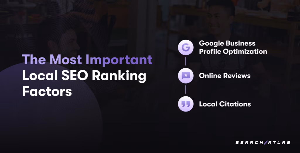 Important Local SEO Ranking Factors