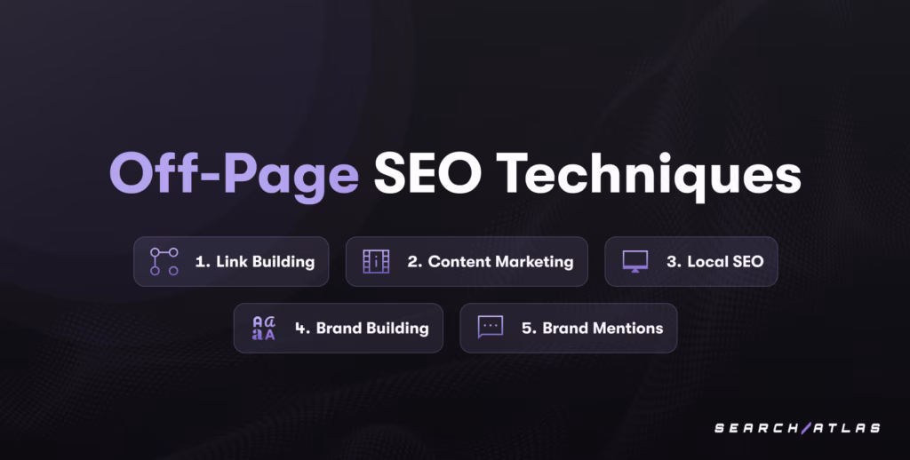 Off Page SEO Optimization Techniques