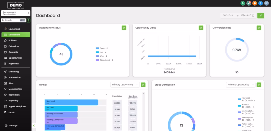 GHL gohighlevel main Custom Dashboard