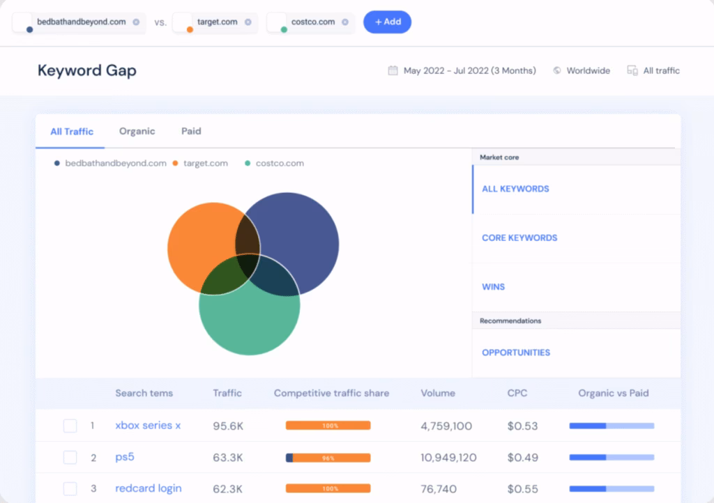 Similarweb keyword research tool