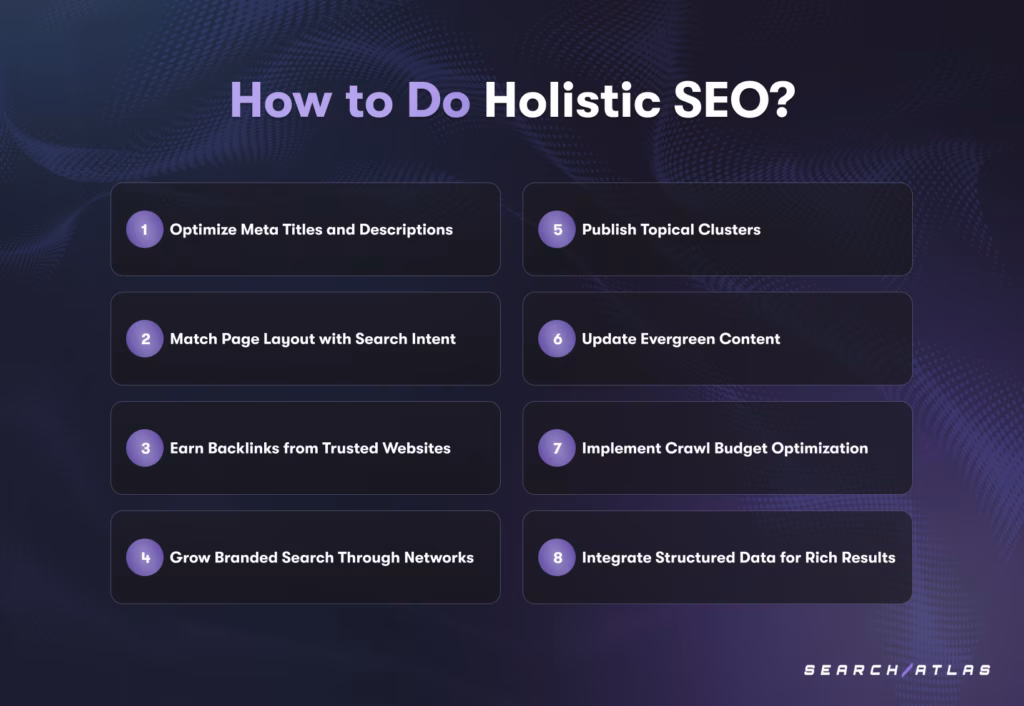 holistic seo strategies
