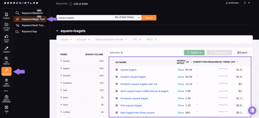 researching long-tail keywords using keyword magic tool