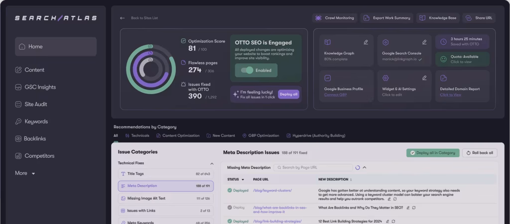 Search Atlas dashboard displaying site audit metrics, optimization scores, and meta description issues with deployment options