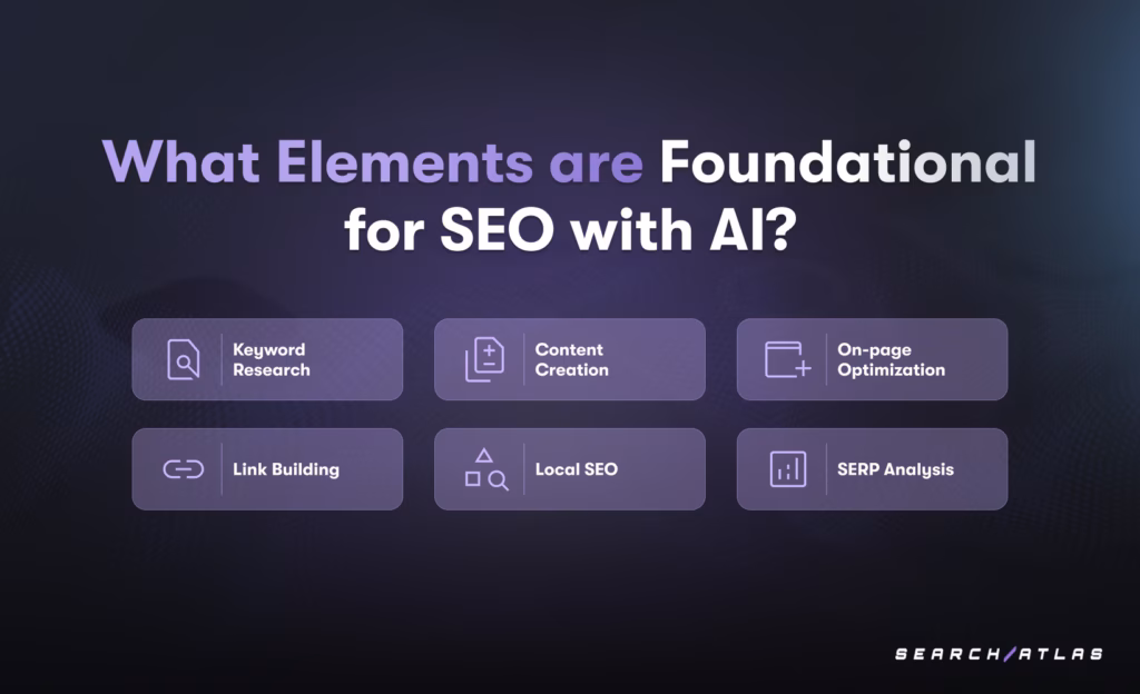 foundational elements in seo with ai