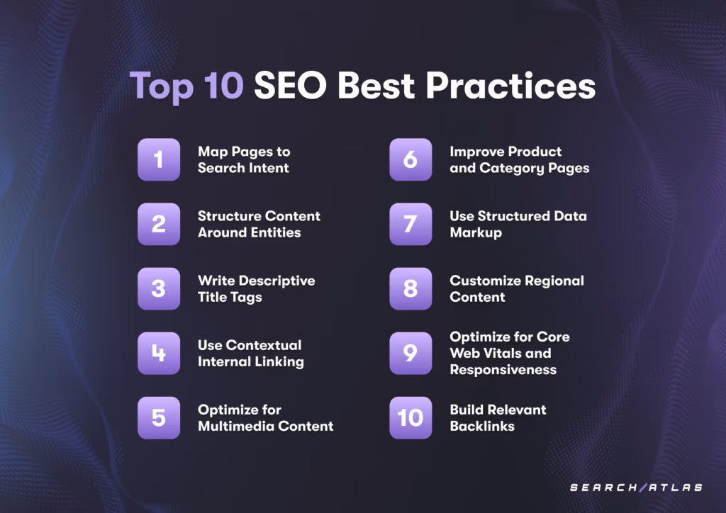 top search engine optimization practices