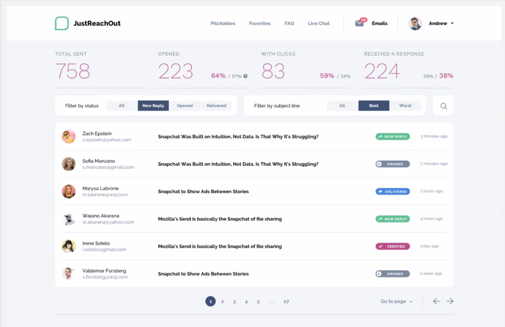 JustReachOut dashboard