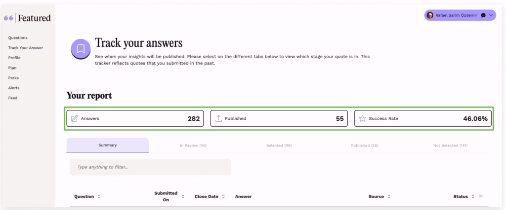 Featured.com dashboard
