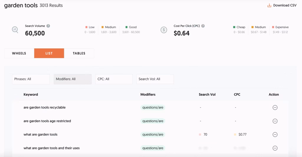 answerthepublic keyword research