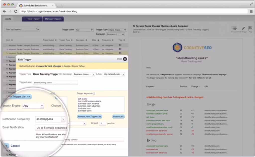 cognitiveseo serp checker